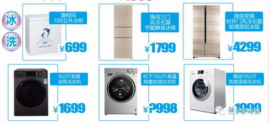 616家电盛宴 不可错过的家用电器选购指南